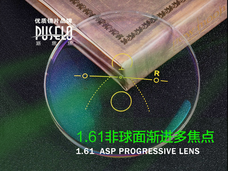 1.60渐进多焦点非球面加膜抗辐射树脂镜片