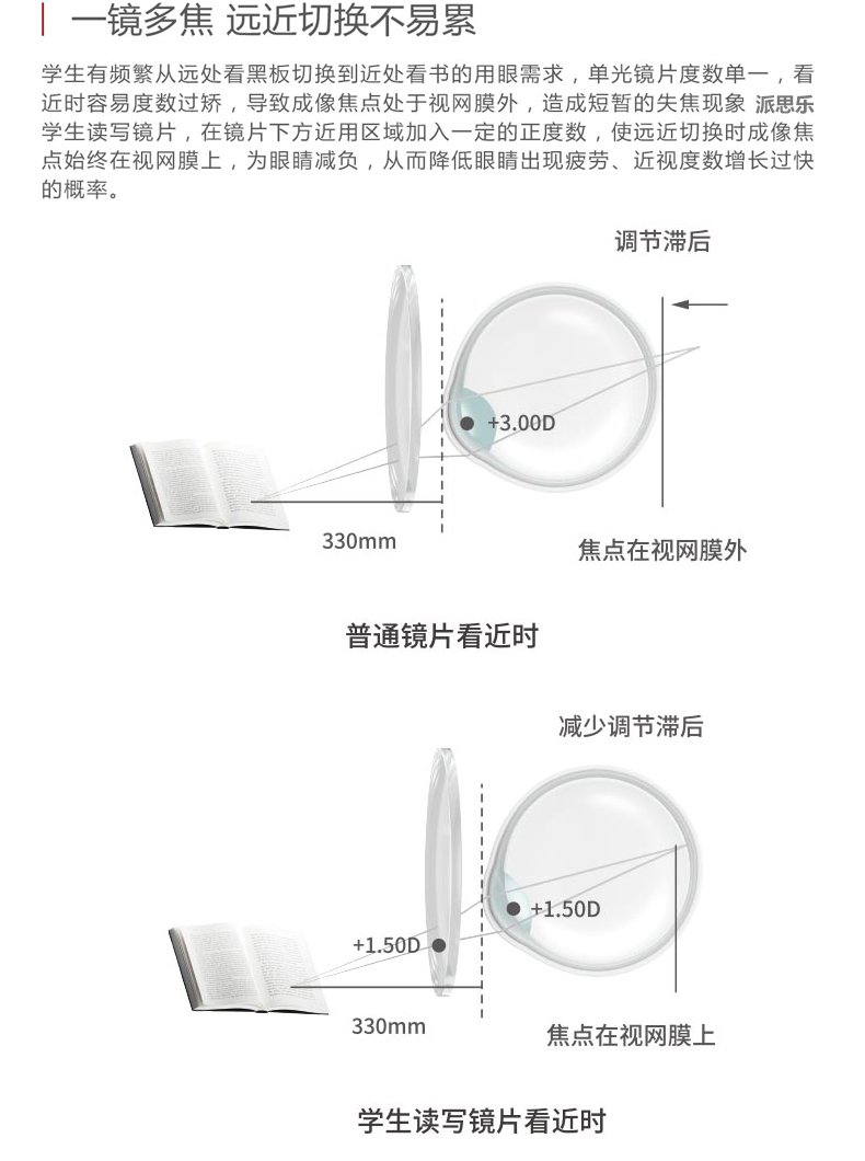 车房定制读写详情.jpg