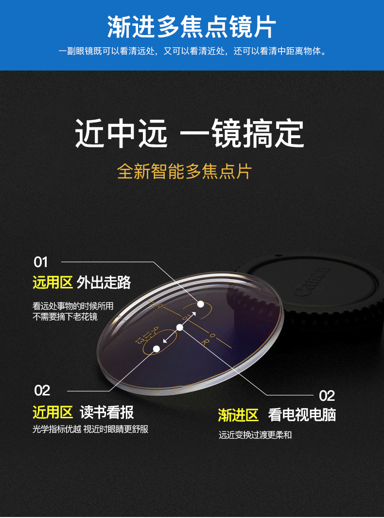 内渐进镜片_05.jpg
